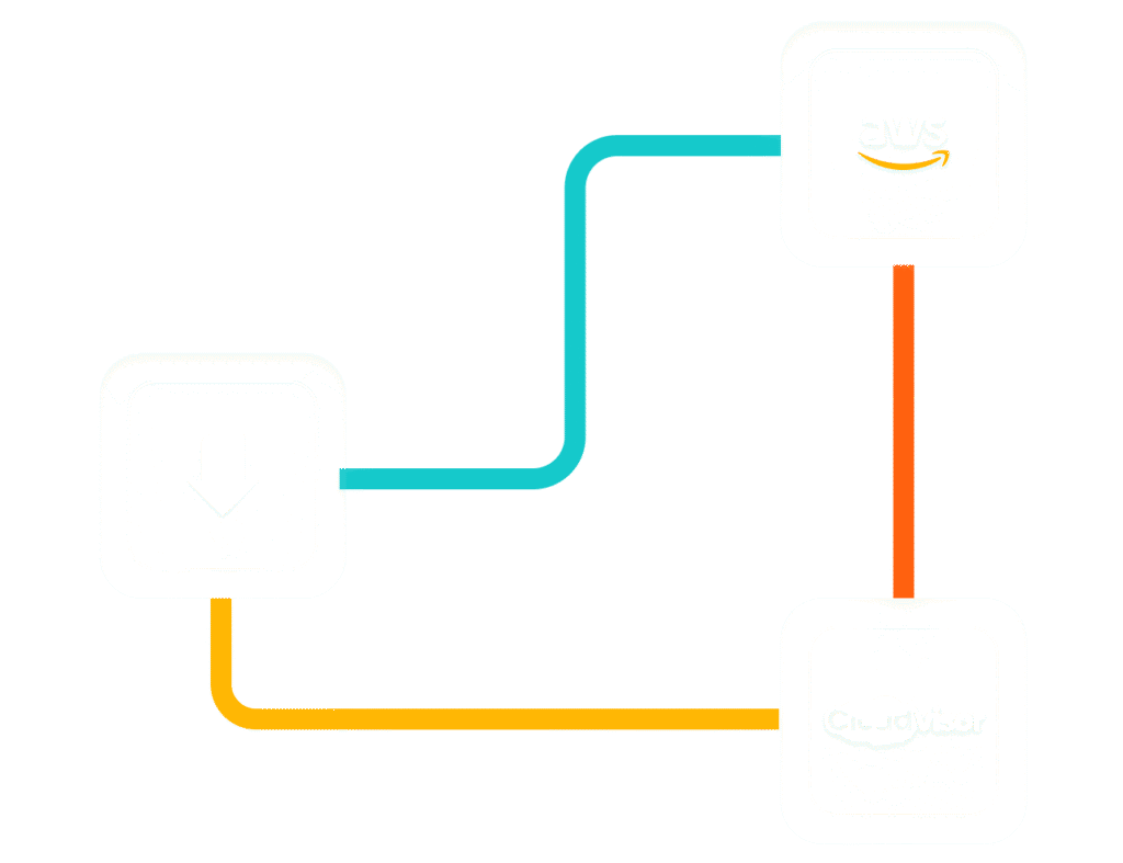 image-wrap (1) AWS Resell 2